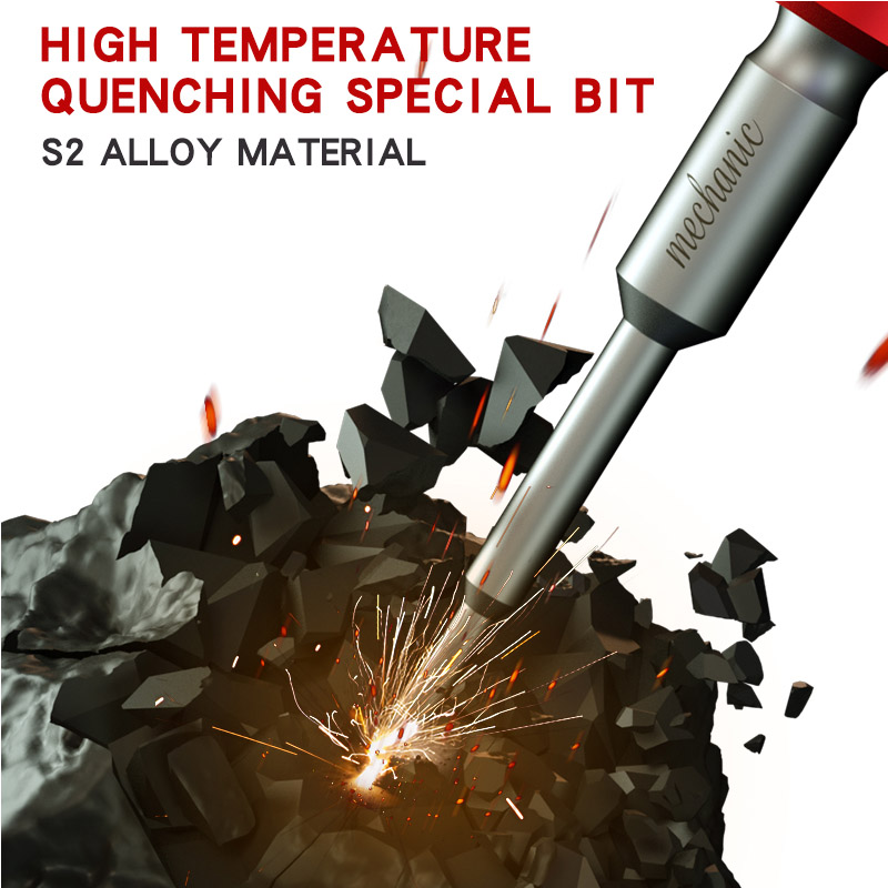 MECHANIC iShell 3D Screwdriver - огляд і ціна Special Workshop Tools