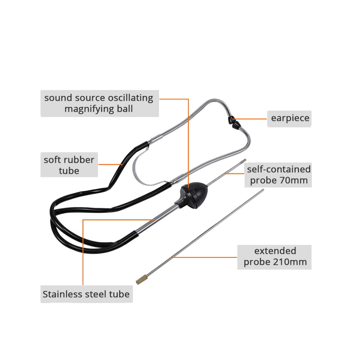 Automotive Stethoscope Mechani - огляд і ціна Special Workshop Tools