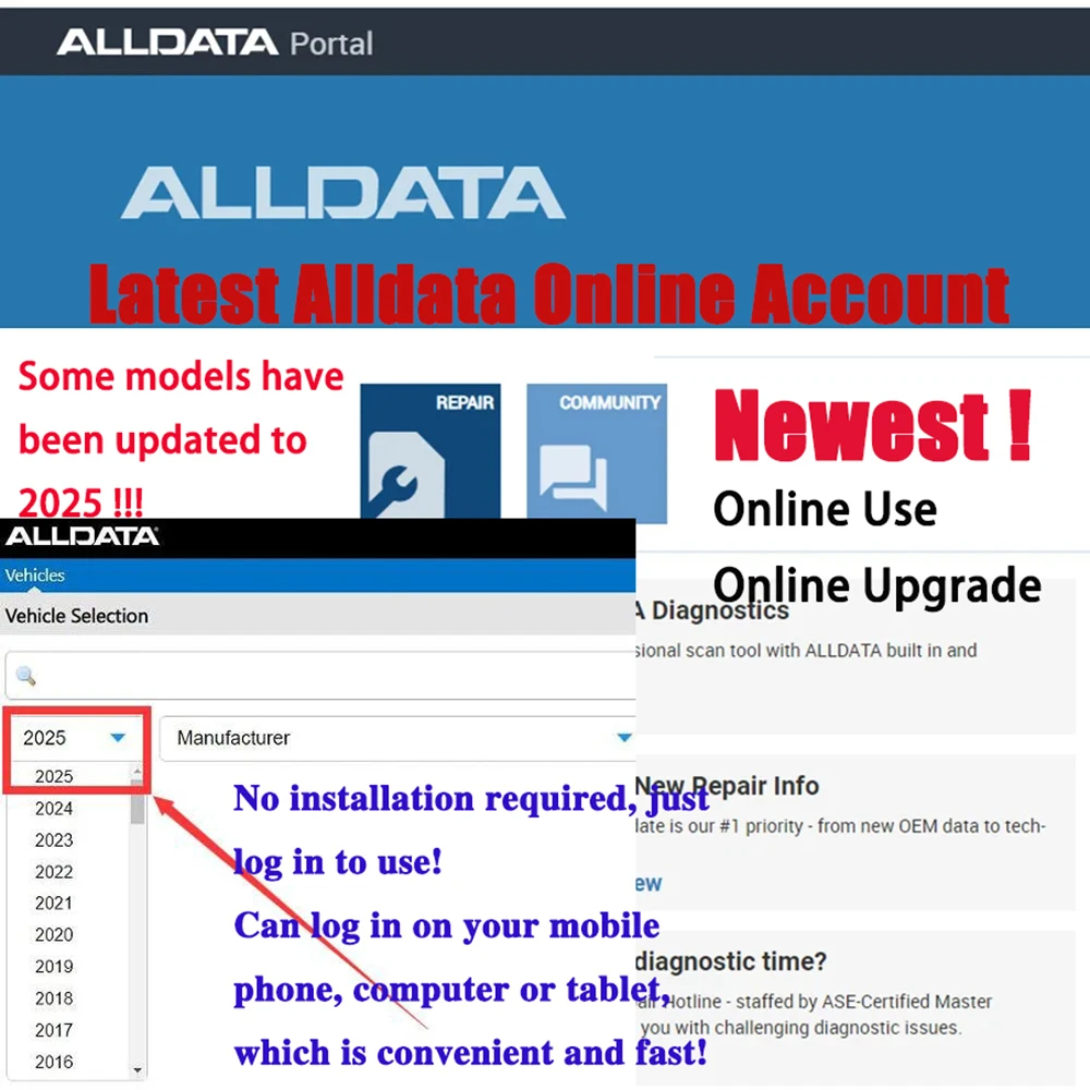 2027 Alldata CAR Data Newest O - огляд і ціна Special Workshop Tools